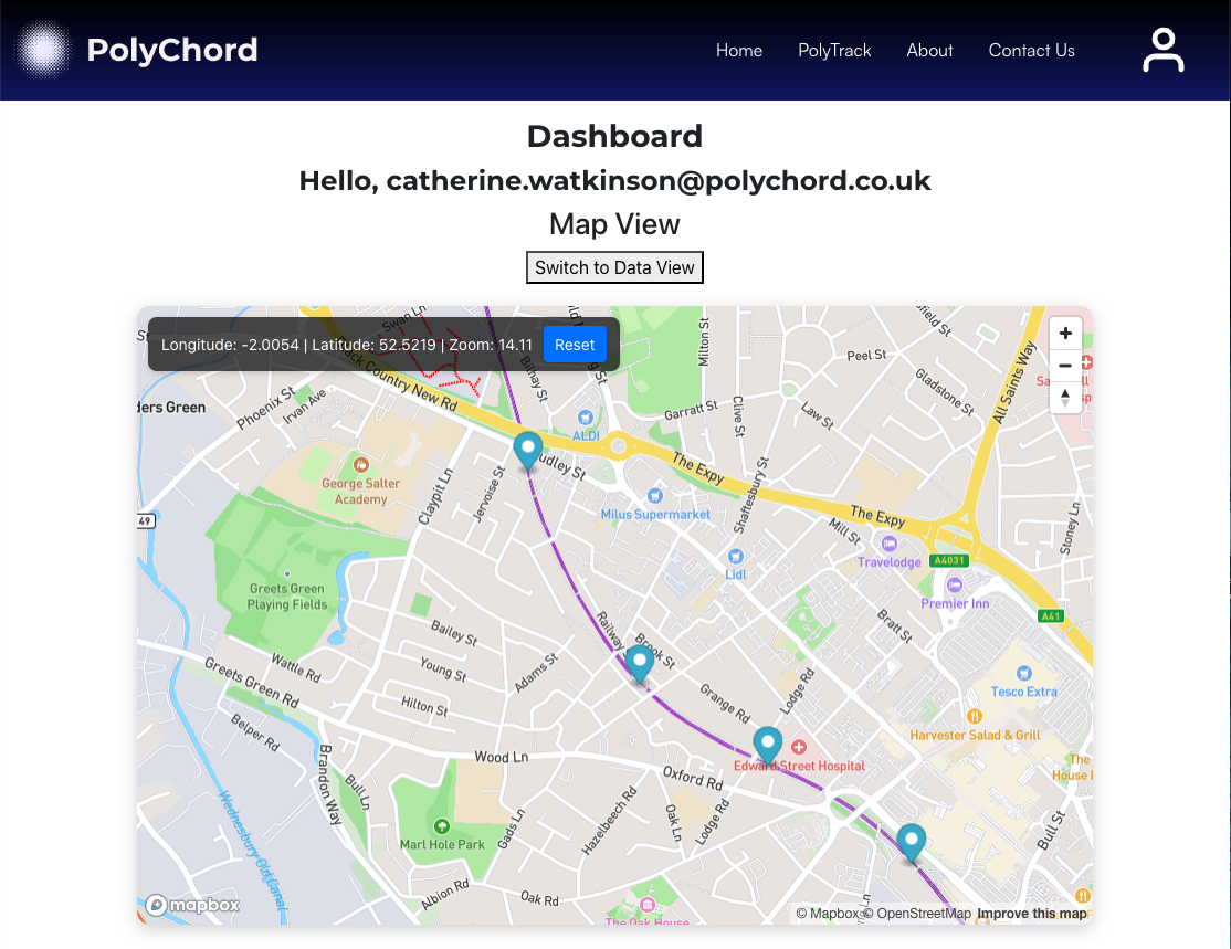 PolyTrack dashboard with points of interest location markers overlaid on track